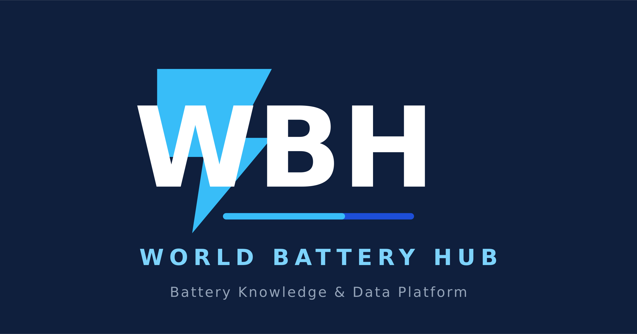 Battery Group Sizes Explained: H4–H9, L1–L6, JIS and BCI | World ...
